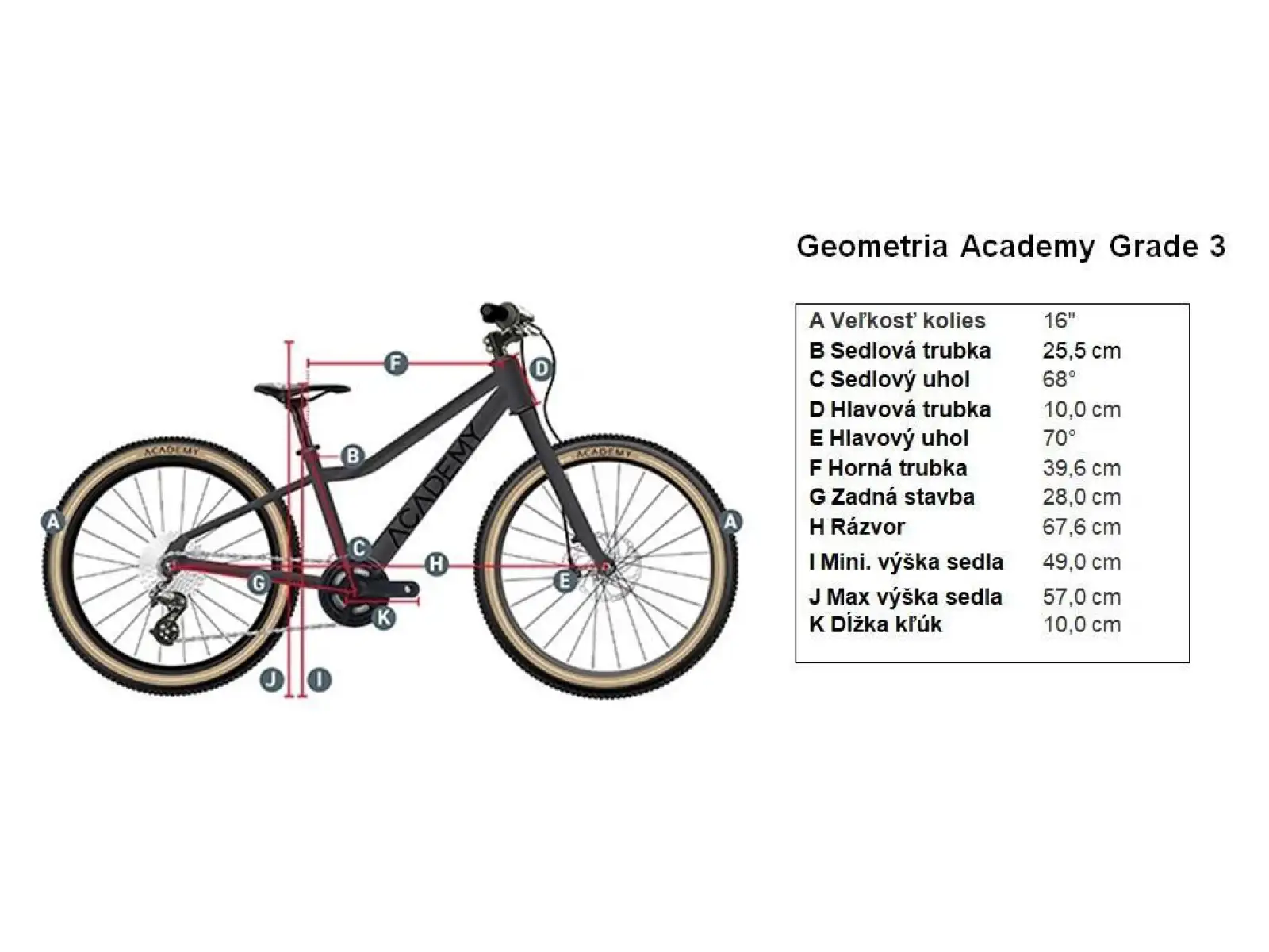 Academy Grade 3 Kinderfahrrad 16" rot