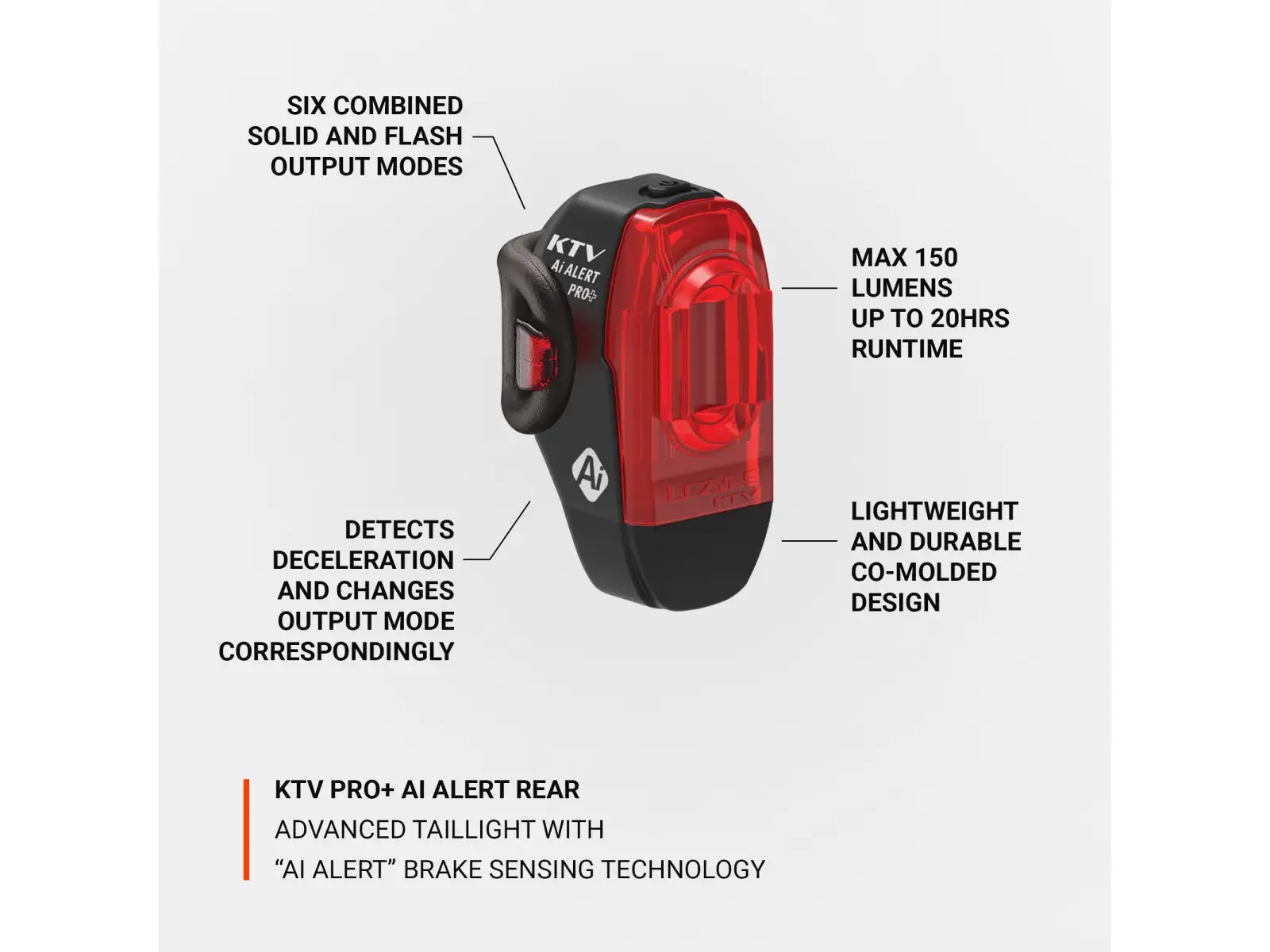 Lezyne KTV PRO+ Ai Alert Rücklicht black