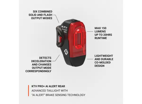 Lezyne KTV PRO+ Ai Alert Rücklicht black