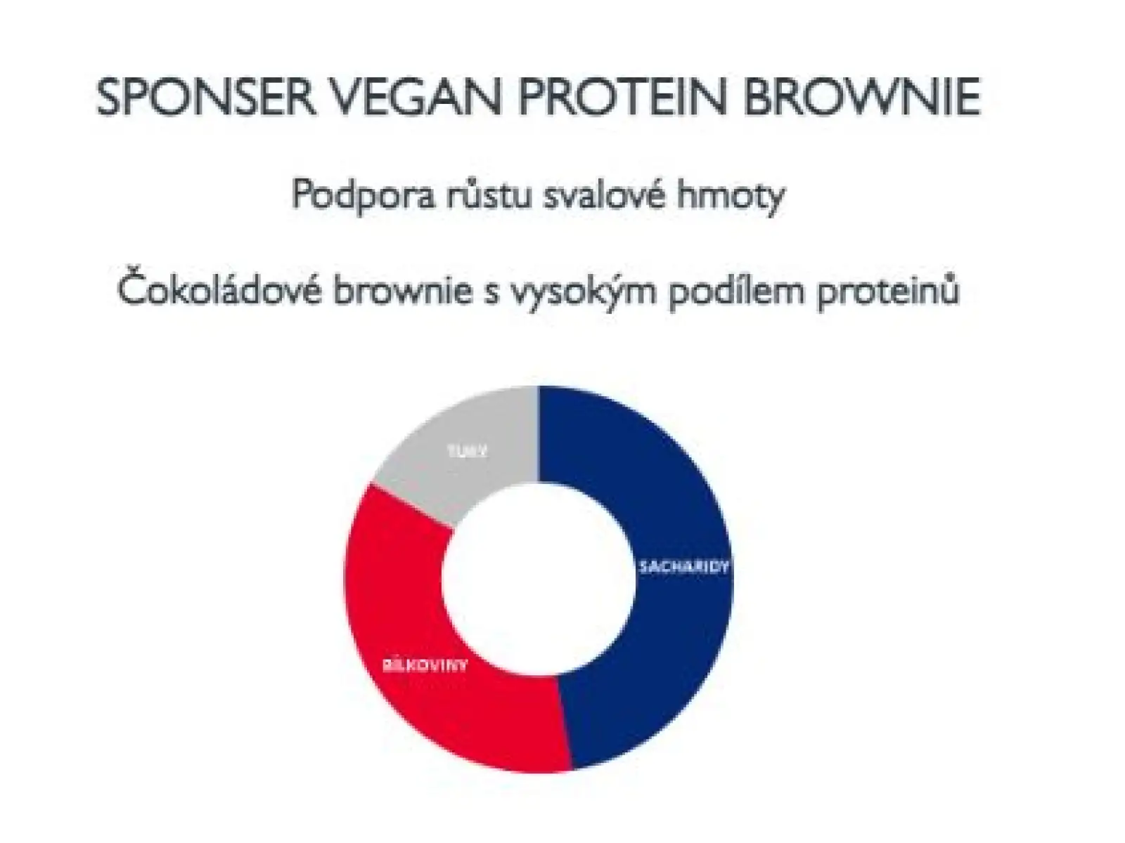 Sponser Vegan Protein Brownie 50 g