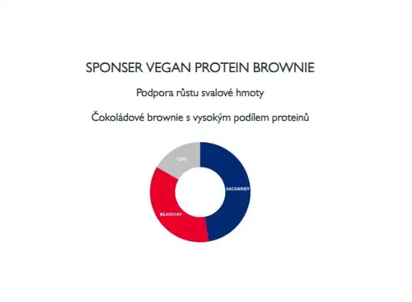 Sponser Vegan Protein Brownie 50 g