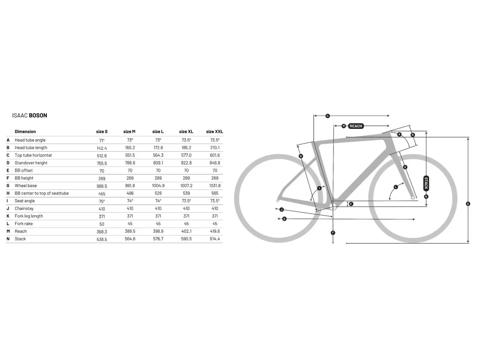 Isaac Boson 105 Di2 Rennrad Mineral White