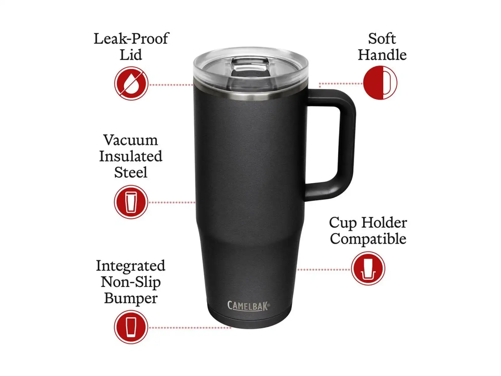 Camelbak Thrive Mug VSS Thermobecher 1 l Black