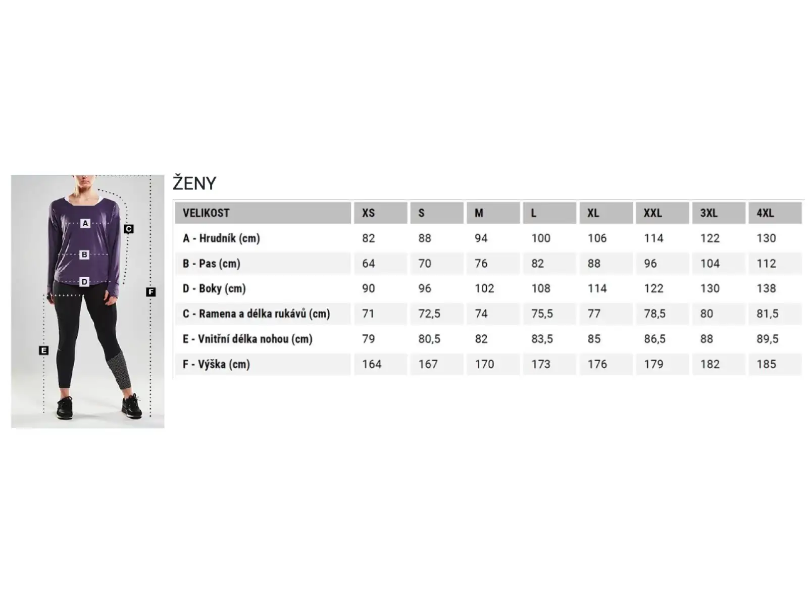 Craft ADV Cool Intensity Damen T-Shirt kurzarm schwarz