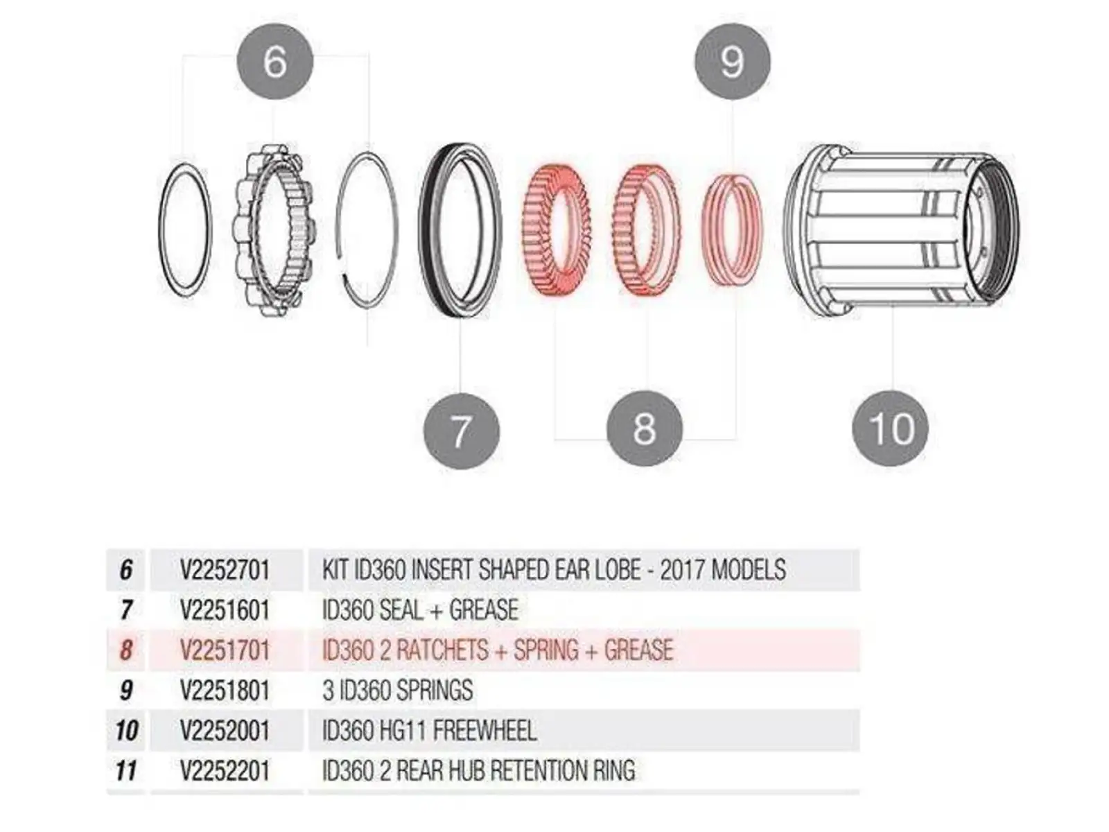Mavic ID360 Road Kit Set mit Zahnkränzen, Federn und Fett - V2251701