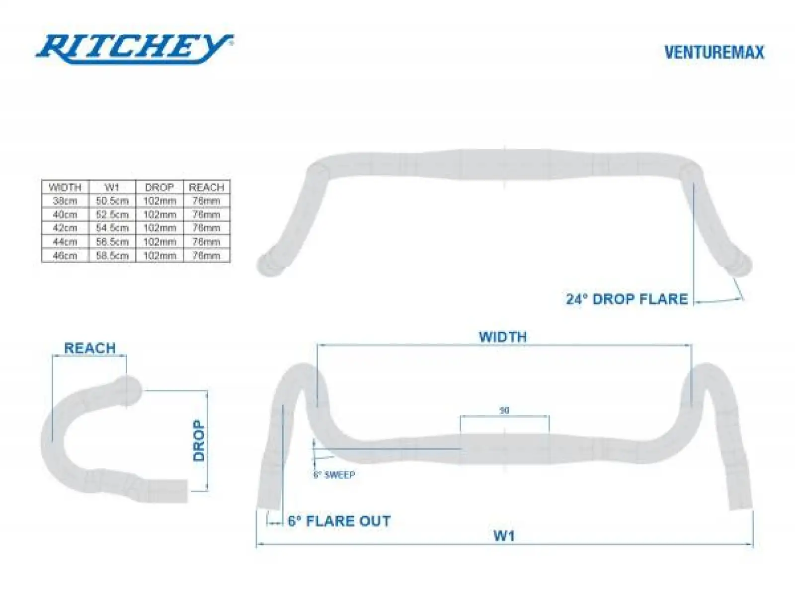 Ritchey Venture Max Comp Straßenlenker 460 mm.