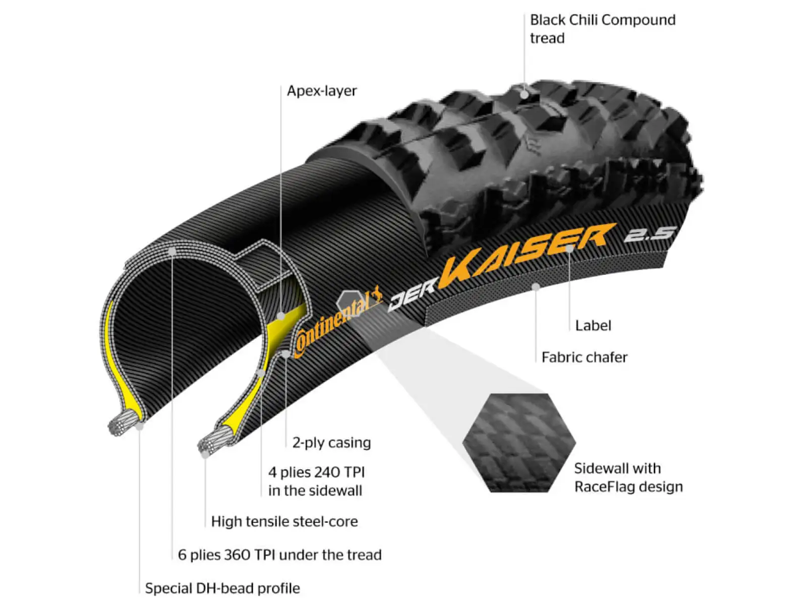 Continental Xynotal Enduro Soft 27,5x2,40" TLR E-25 MTB Reifen Kevlar Schwarz 2022
