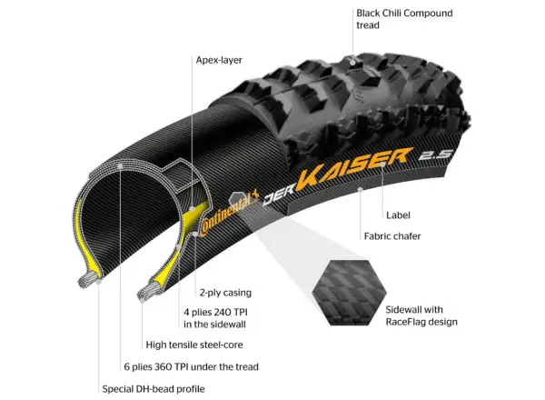 Continental Xynotal Enduro Soft 27,5x2,40" TLR E-25 MTB Reifen Kevlar Schwarz 2022