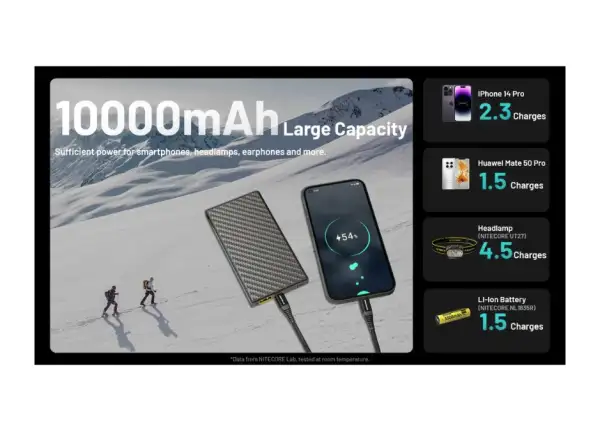 Nitecore leistungsstarke Powerbank für Frost SUMMIT 10000, USB-C, bis zu 3A Ausgang, 10000 mAh