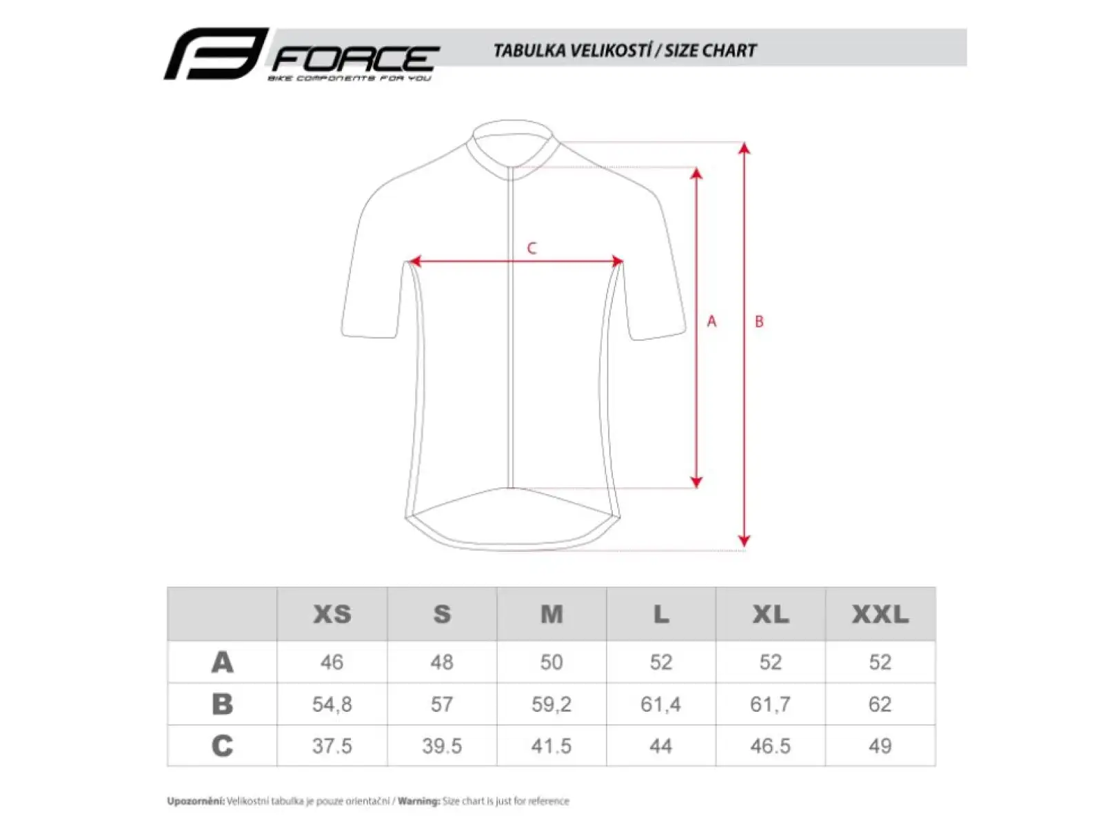 Force Pure Damen Kurzarmtrikot türkis