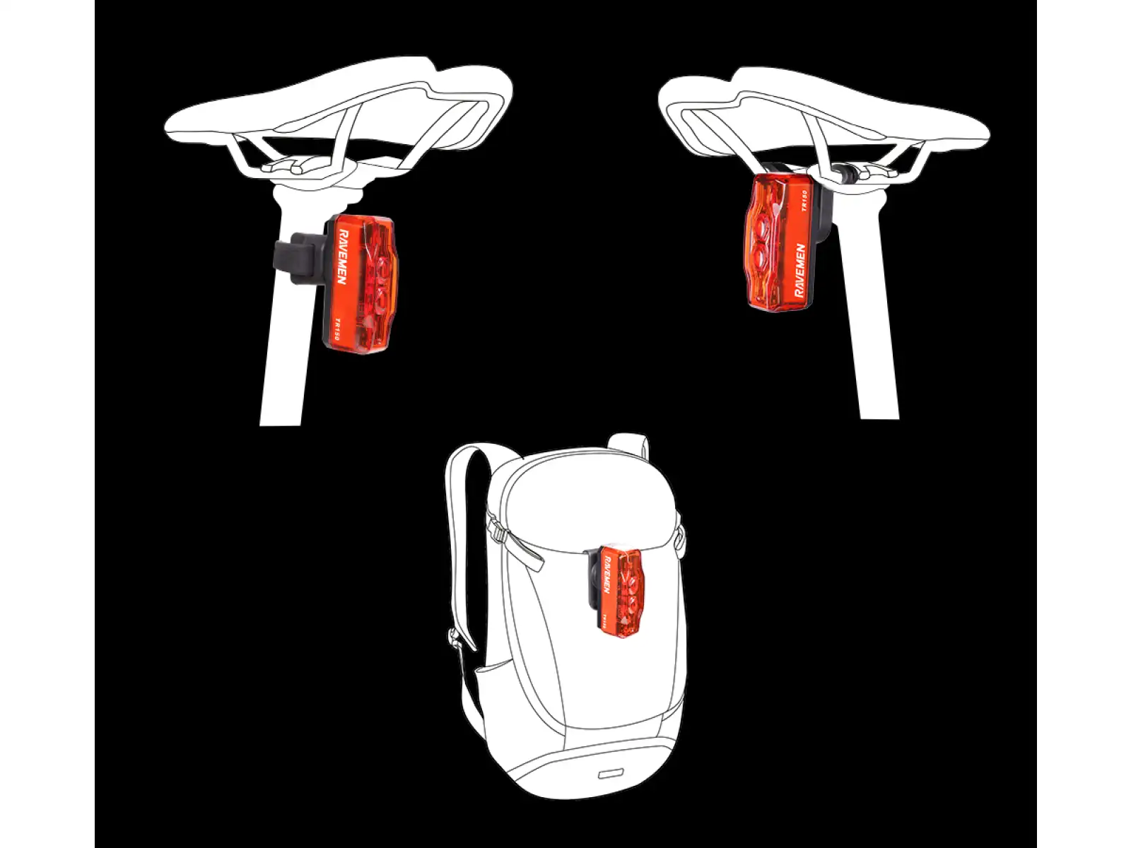 Ravemen TR150 Rücklicht