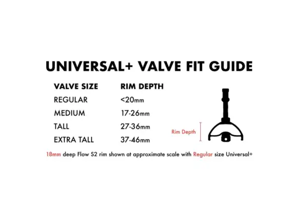No Tubes Ventile – Universal+ Alu Tubeless Paar