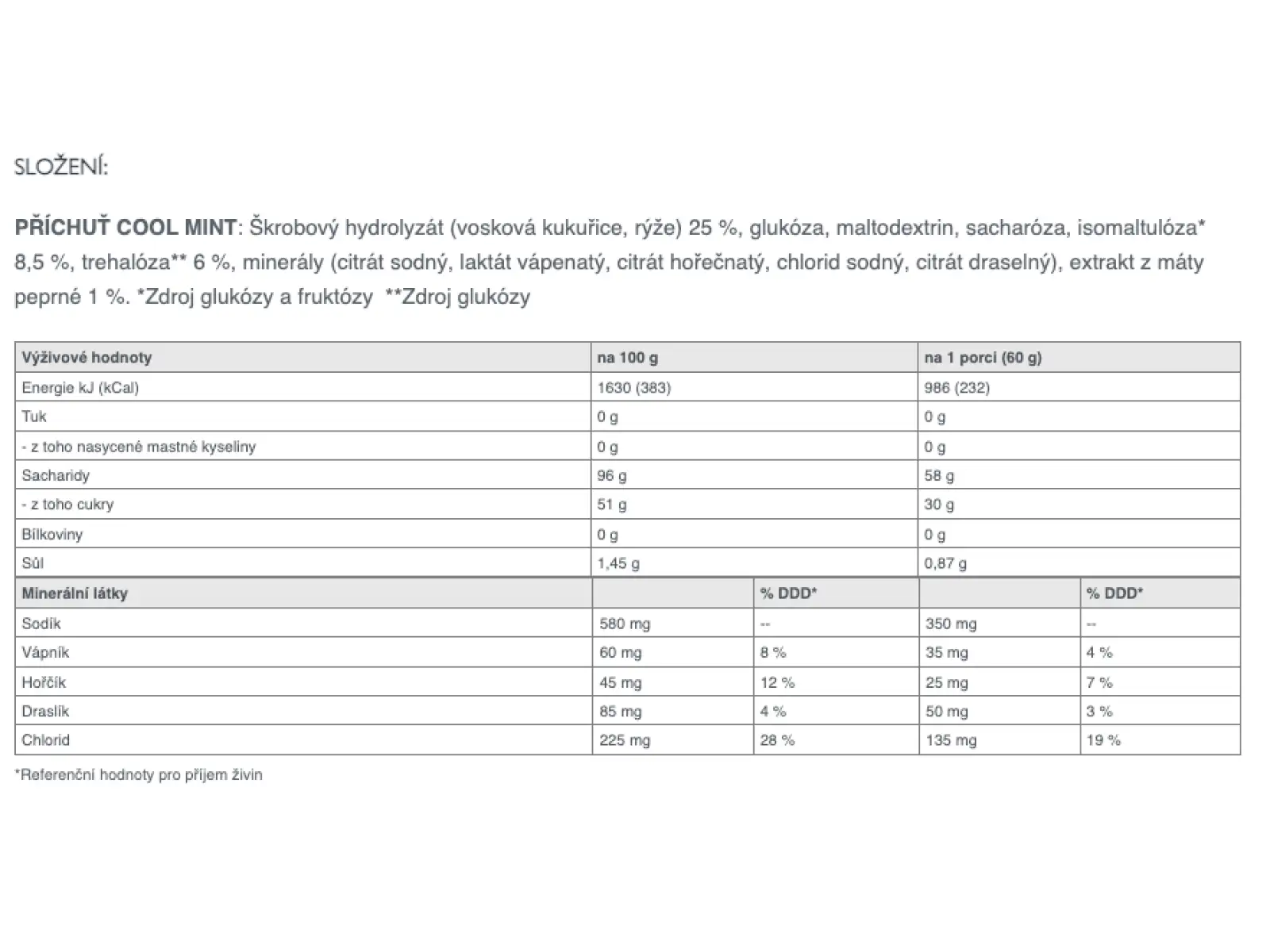 Sponser Competition hypotonisches Getränk raspberry 1000 g