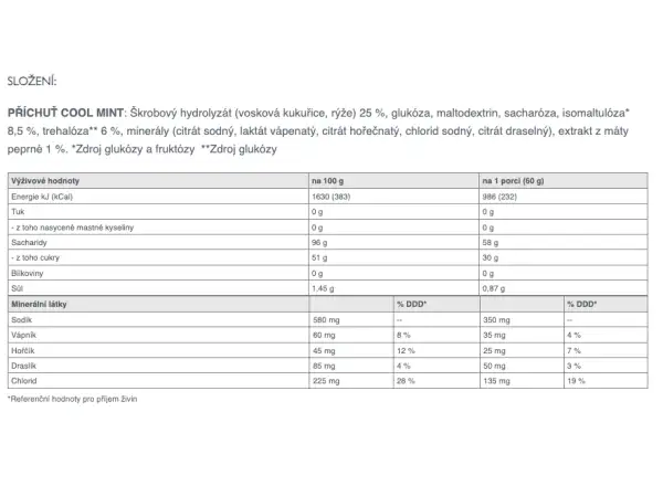 Sponser Competition hypotonisches Getränk raspberry 1000 g