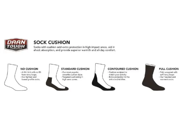 Darn Tough Hiker Micro Crew Midweight with Cushion Herrensocken Black