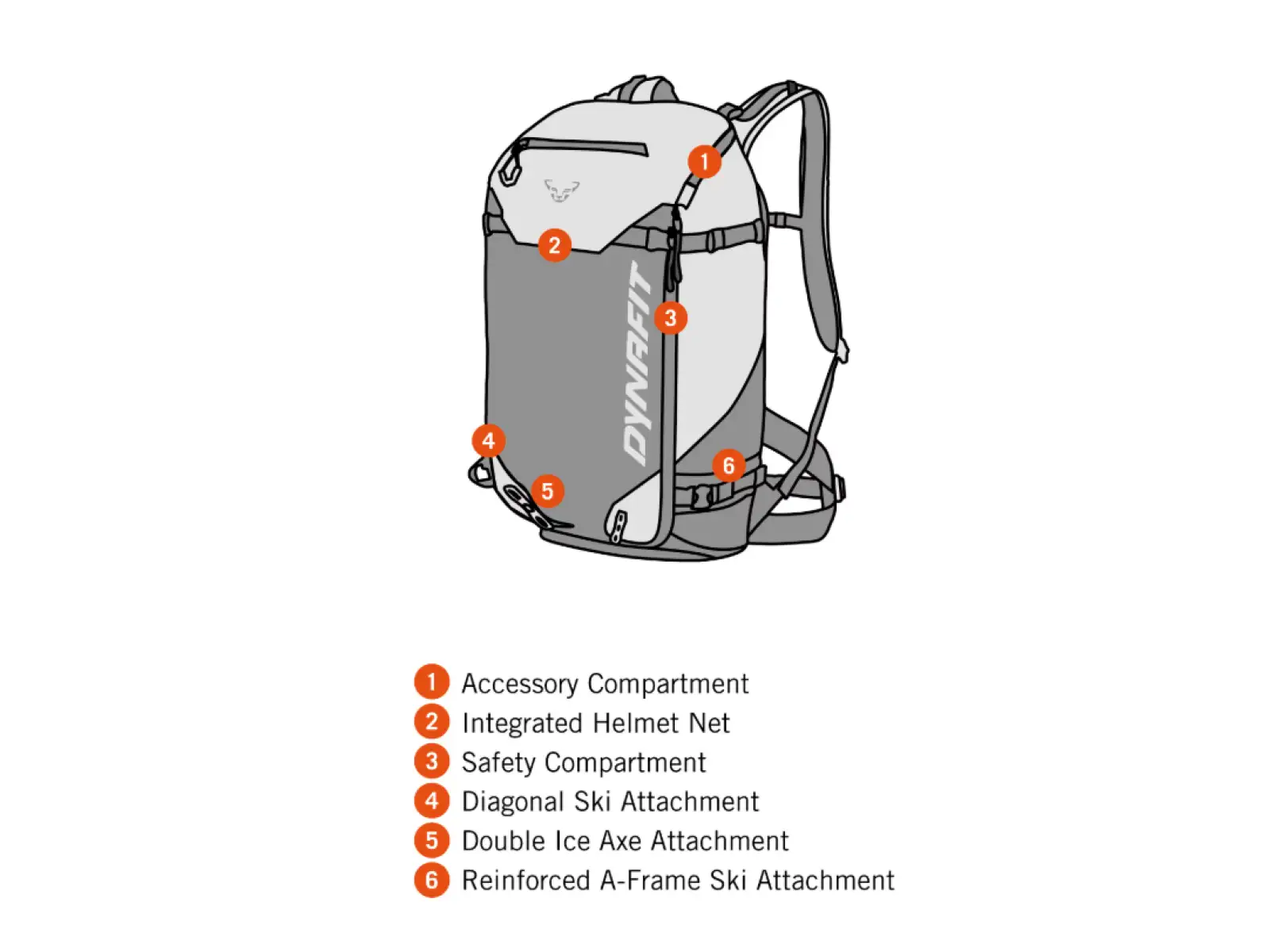 Dynafit Free Rucksack 34 l Schwarz