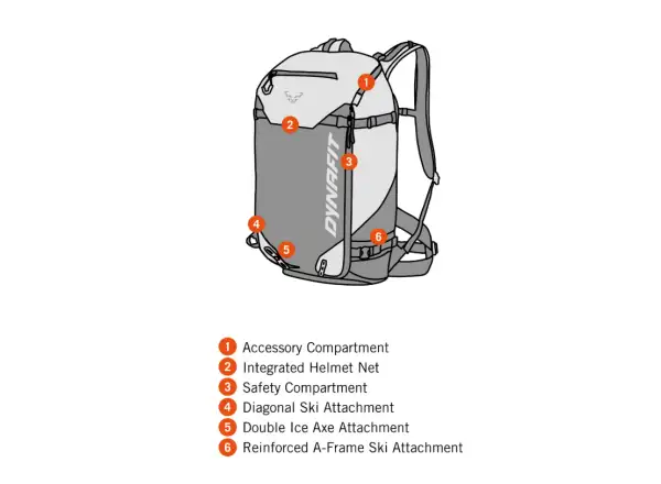 Dynafit Free Rucksack 34 l Schwarz