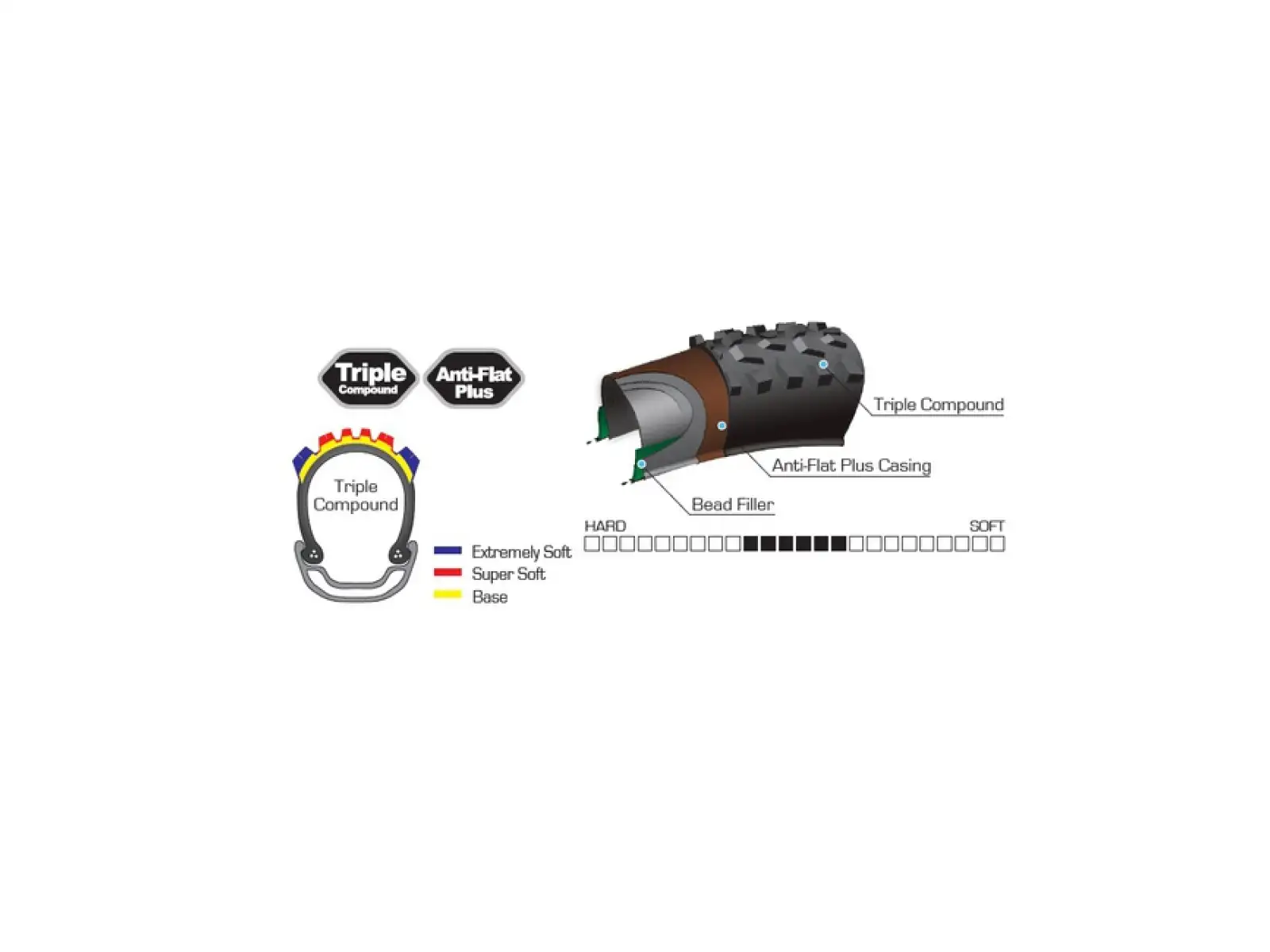 Panaracer Romero 29x2.4 Reifen Schwarz