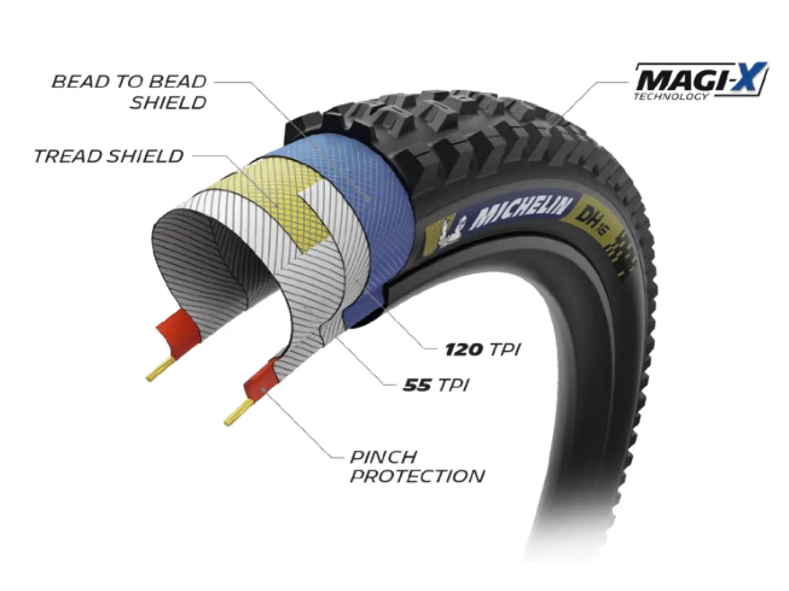 Michelin DH16 Racing Line TLR 29x2,40" MTB Reifen Kevlar Dark