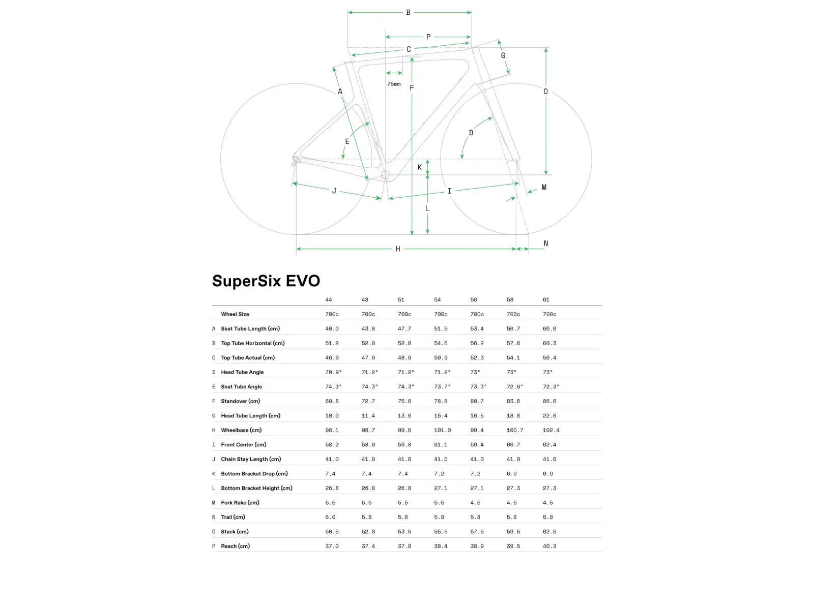 Cannondale Super Six Evo Hi-Mod LAB71 Rennrad BPT
