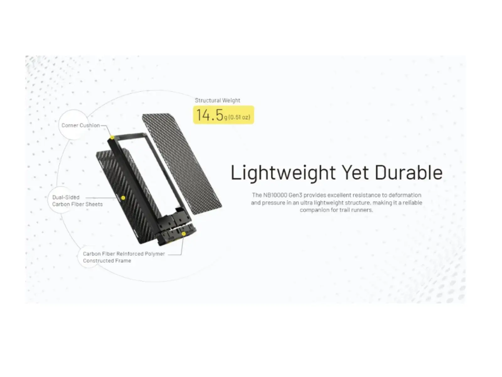 Nitecore leistungsstarke Powerbank NB10000 Gen3
