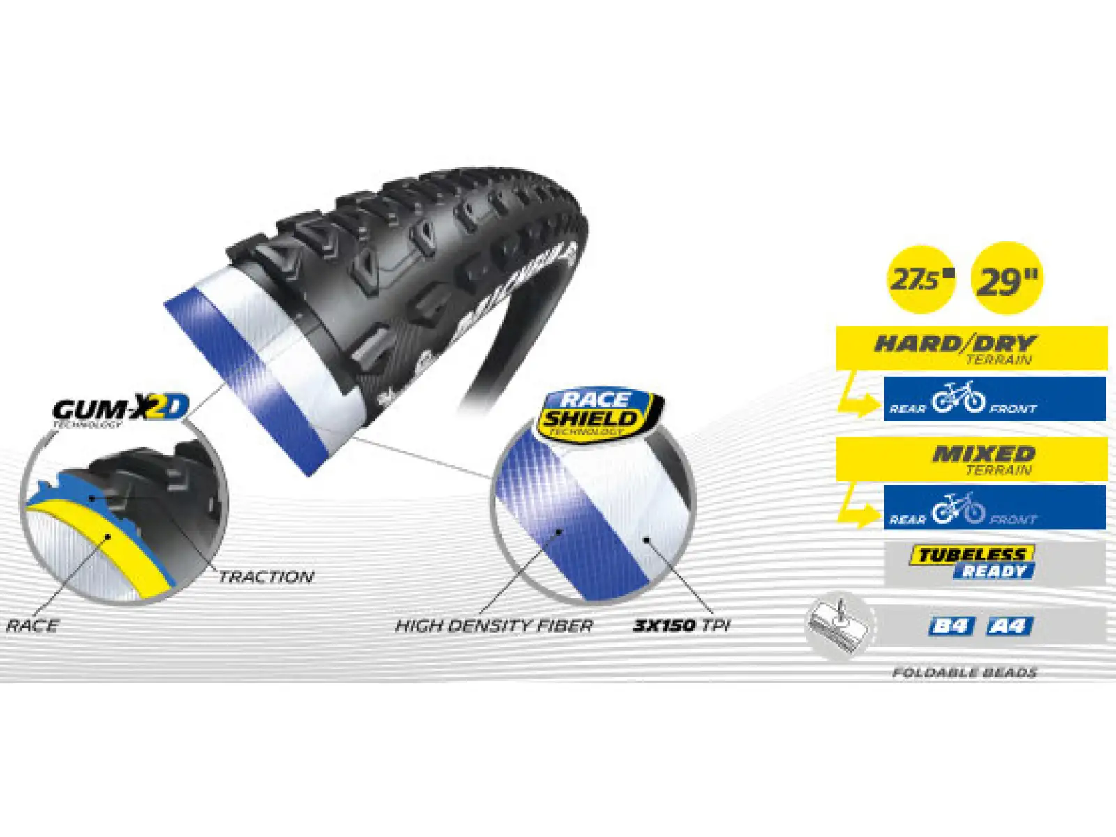 Michelin Jet XCR Competition Line 29 TS TLR MTB Reifen Kevlar Schwarz