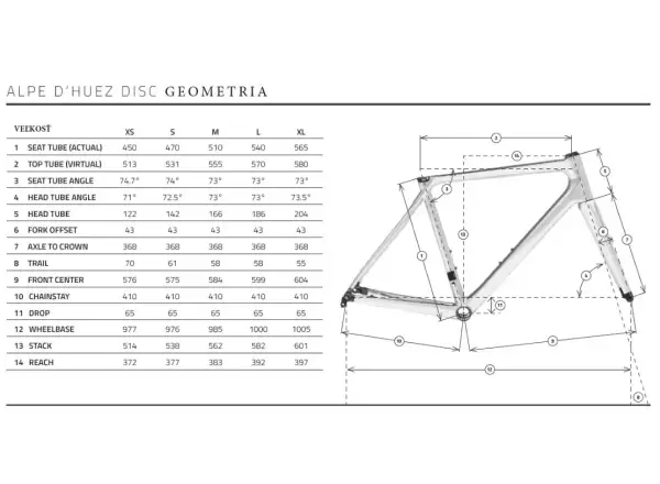 Time Alpe d'Huez Disc Straßenrahmen brilliant green