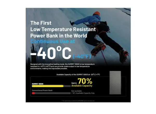 Nitecore leistungsstarke Powerbank für Frost SUMMIT 10000, USB-C, bis zu 3A Ausgang, 10000 mAh