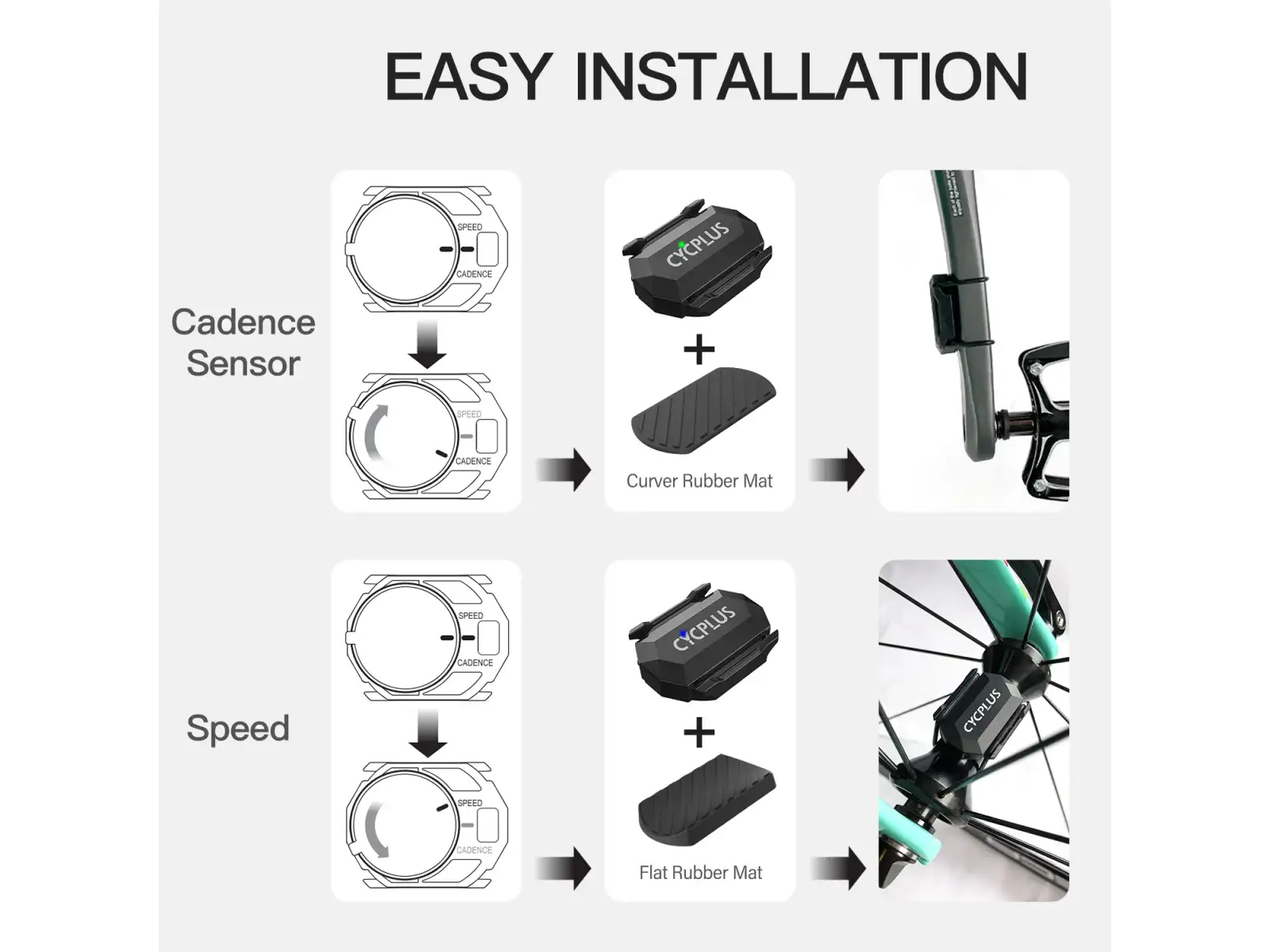 Cycplus C3 Trittfrequenz- und Geschwindigkeitssensor