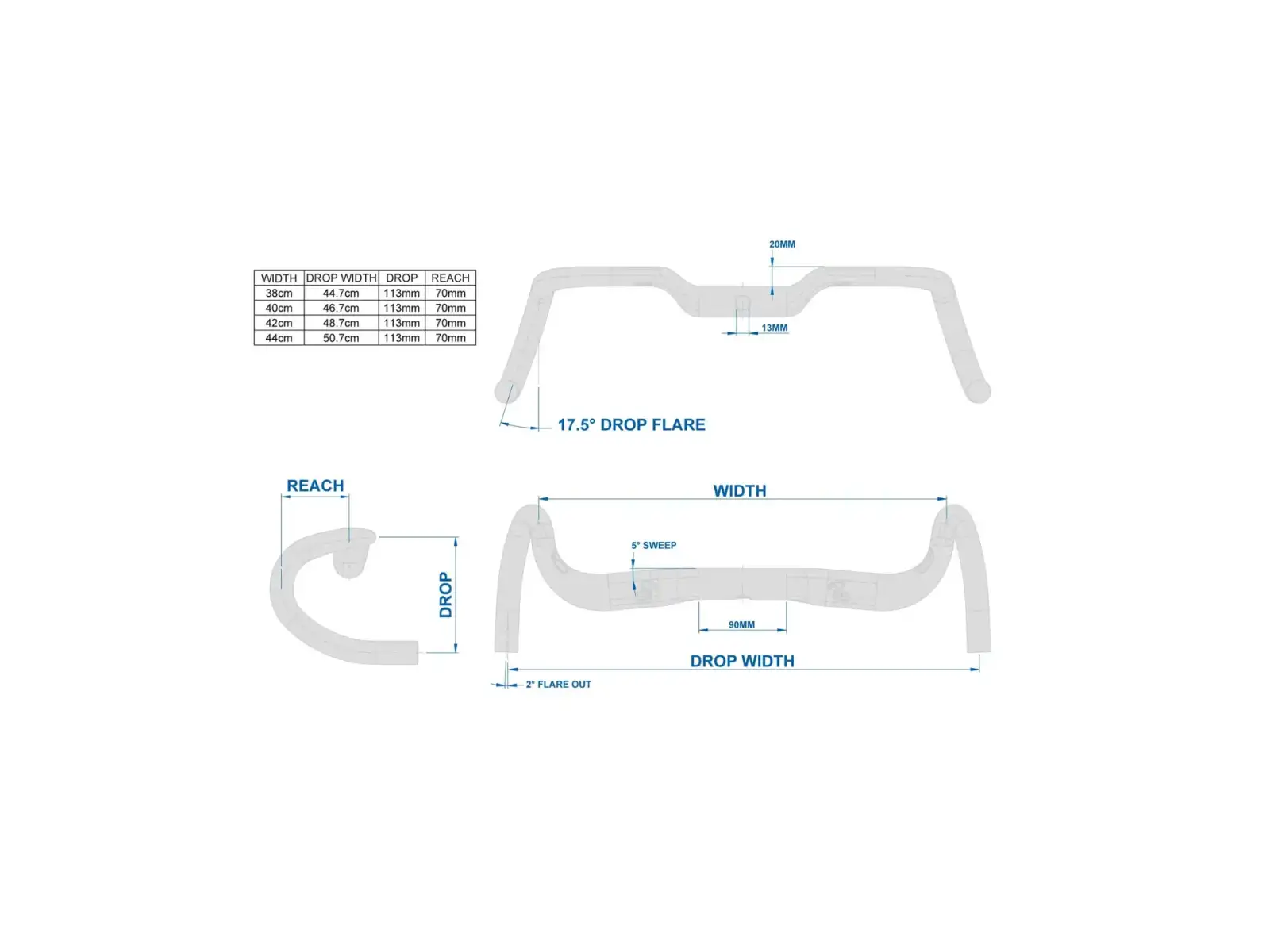 Ritchey Lenker Superlogic Ergomax 38 Lenker mit Integration