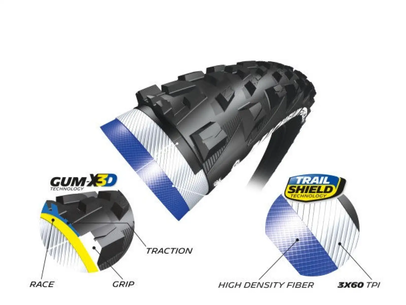 Michelin Force AM Wettbewerbslinie Gum-X3D 29x2,25" TS TLR MTB Reifen Kevlar Schwarz