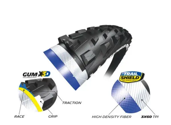 Michelin Force AM Wettbewerbslinie Gum-X3D 29x2,25" TS TLR MTB Reifen Kevlar Schwarz