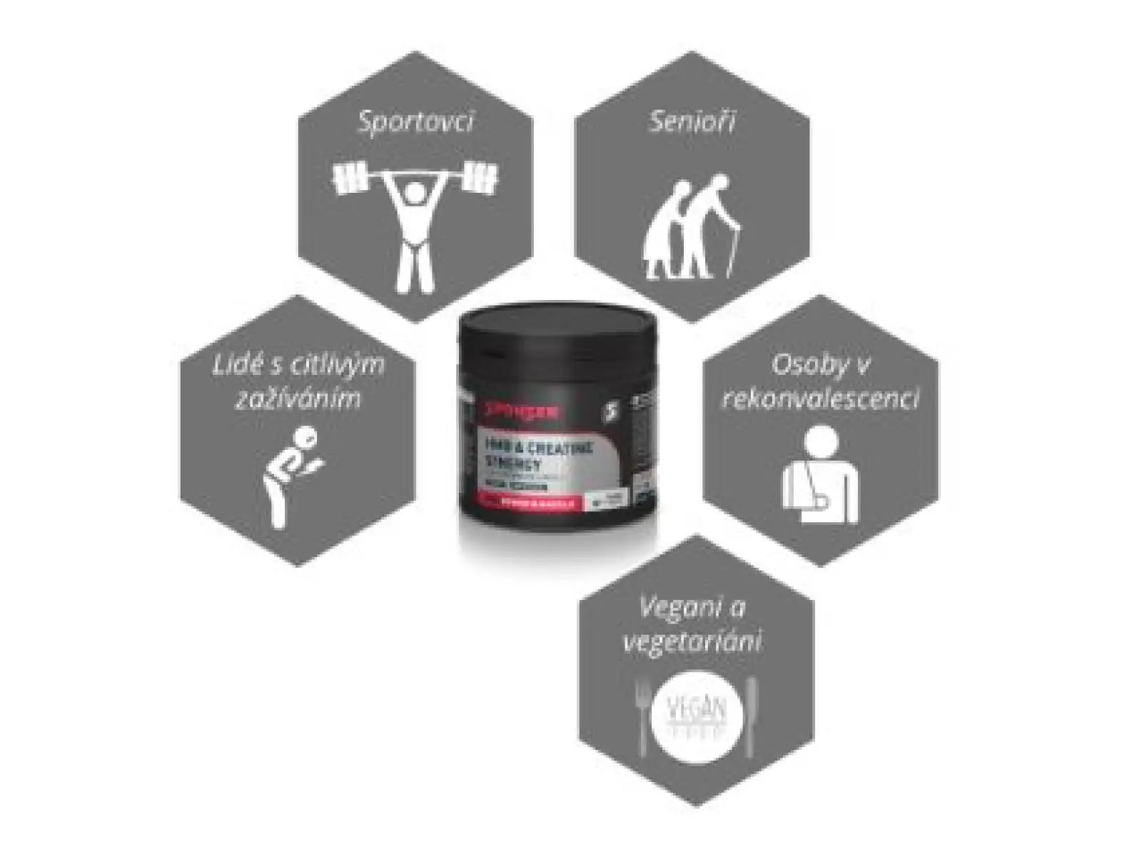 Sponser HMB & Creatine Synergy Kreatin 320 g