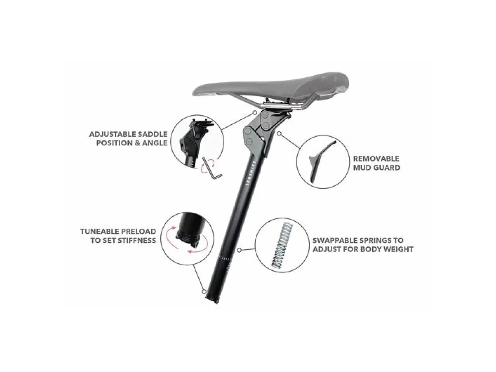 Redshift Sattelstütze ShockStop Suspension 27.2x350mm