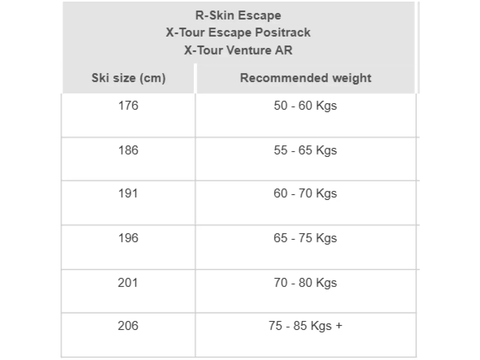 Rossignol XT Venture WXLS 52-47-49 Langlaufski