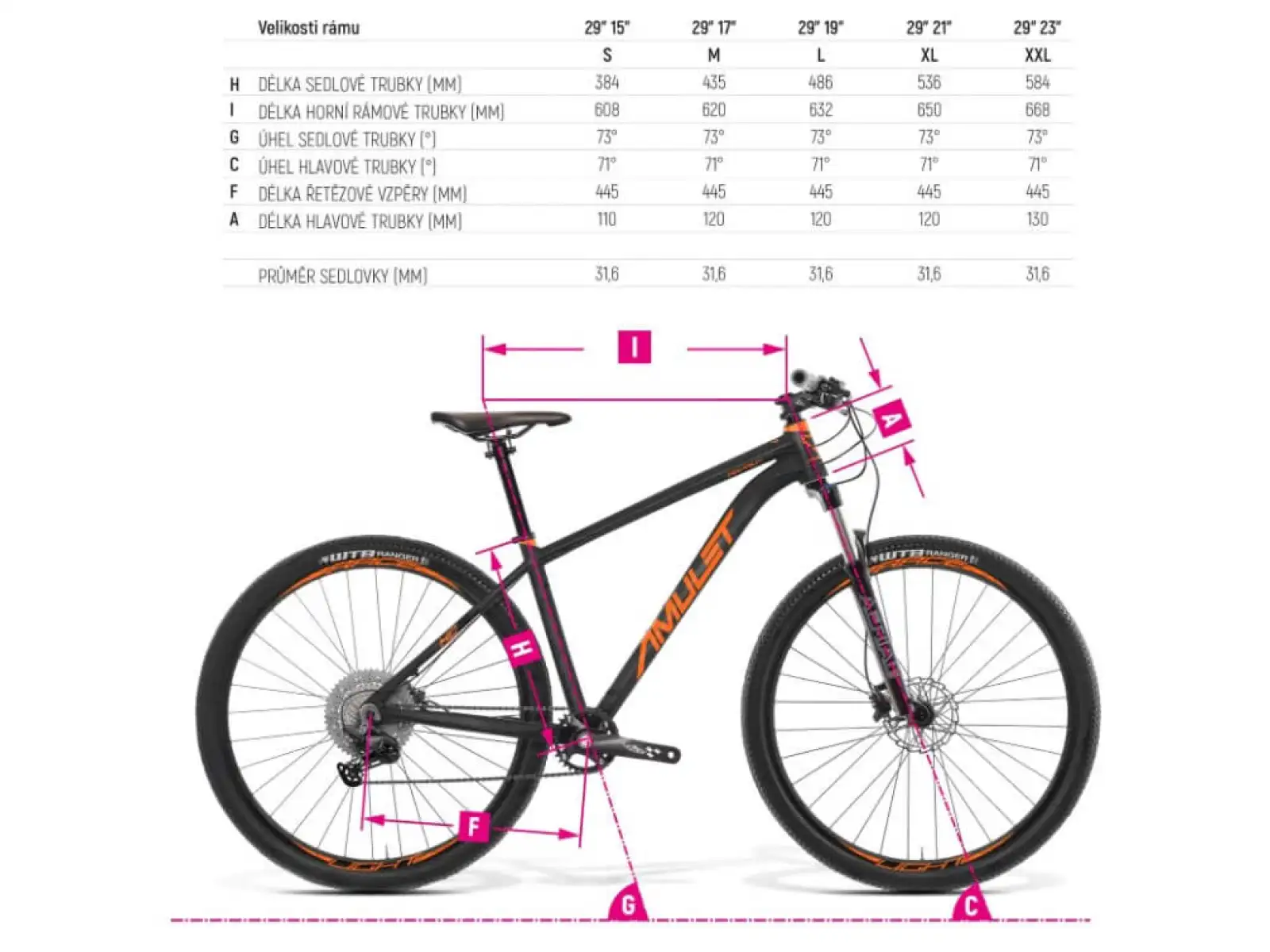 Amulet 29 Night Cat 1.0 Opal/Weiß/Rosa Mountainbike