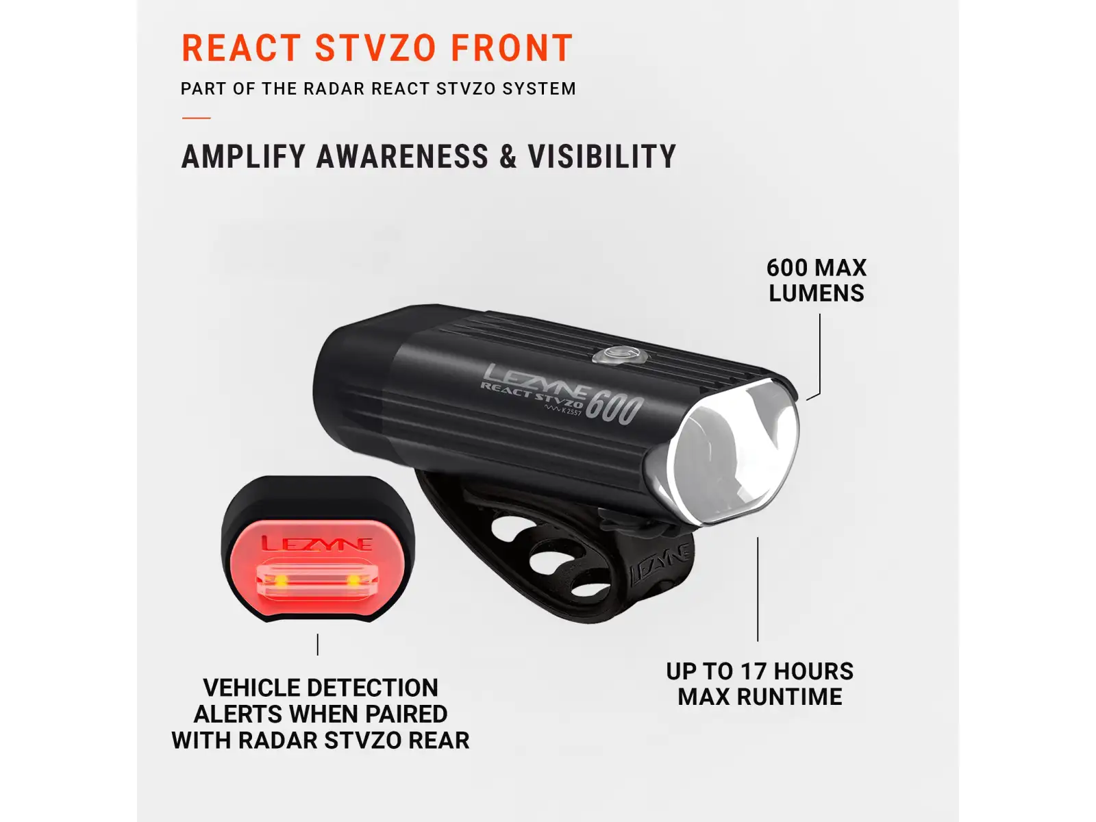 Lezyne React StVZO Vorderlicht Matte Black