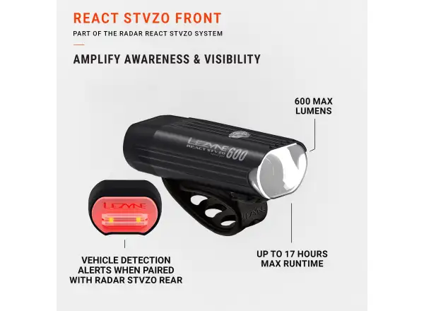 Lezyne React StVZO Vorderlicht Matte Black