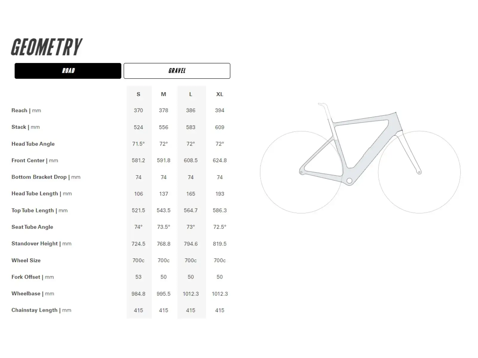 Cervélo Rouvida Force XPLR AXS 1 straßenelektrorad Granite