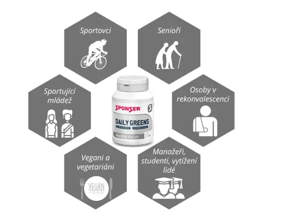 Sponser Daily Greens – 90 Kapseln, Gemüse- & Fruchtmischung mit Vitaminen & Mineralstoffen