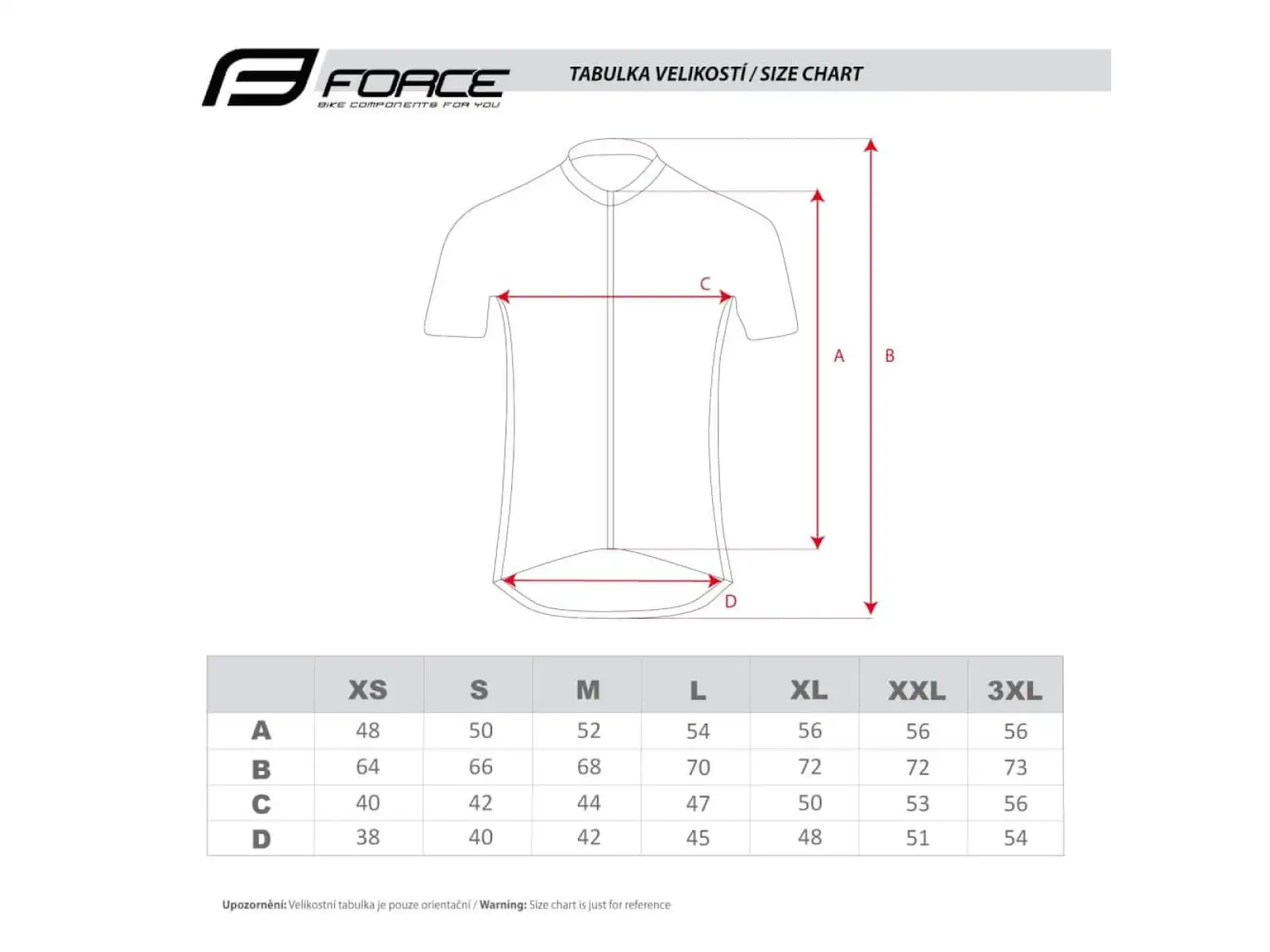 Force Ascent Trikot Kurzarm grün/fluoreszierend.