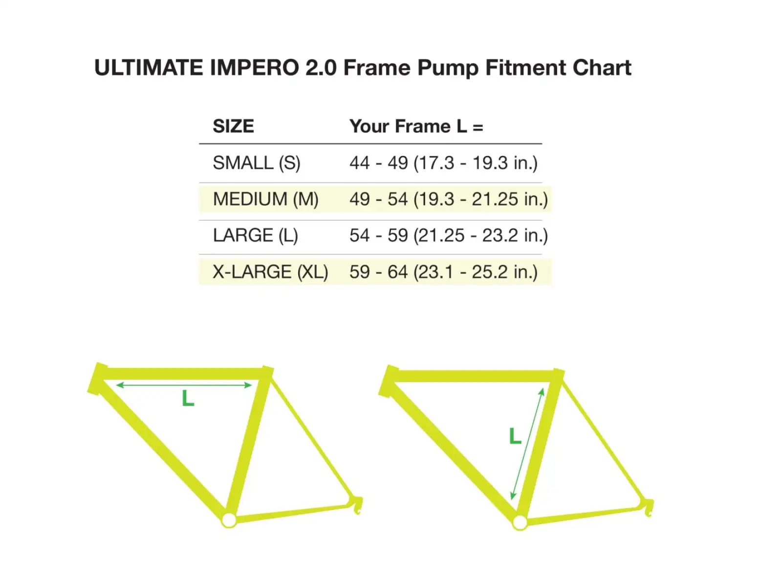Silca Impero Ultimate II Rahmenpumpe
