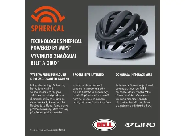 Giro Aries Spherical Helm Mat Carbon/Red