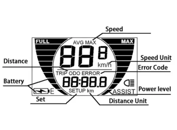 Crussis Display KM 529