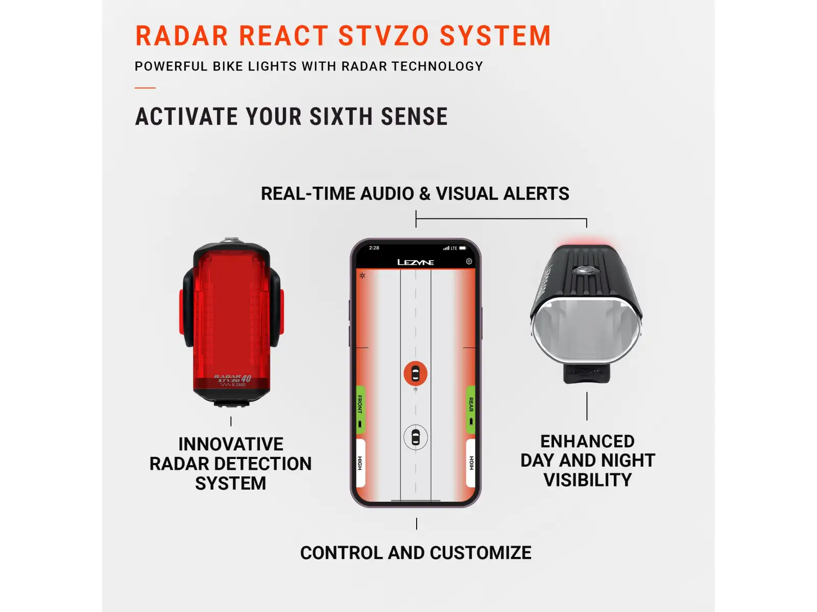 Lezyne Radar StVZO Rücklicht mit Radar Black