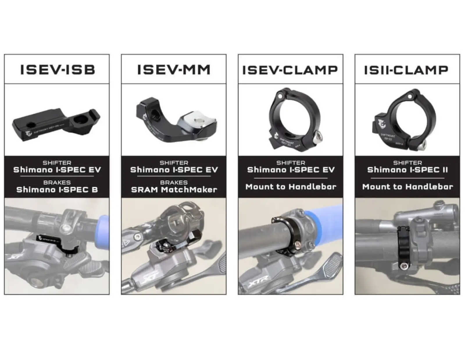 Wolf Tooth Adapter Shiftmount I-SPEC-EV zu I-SPEC-AB.