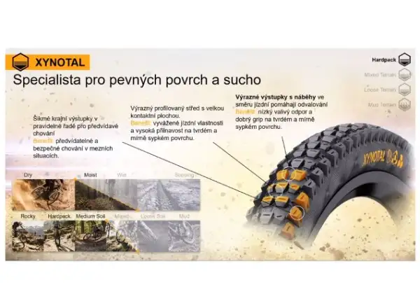 Continental Xynotal Trail Endurance 29x2,40" TLR E-25 MTB Reifen Kevlar schwarz 2022
