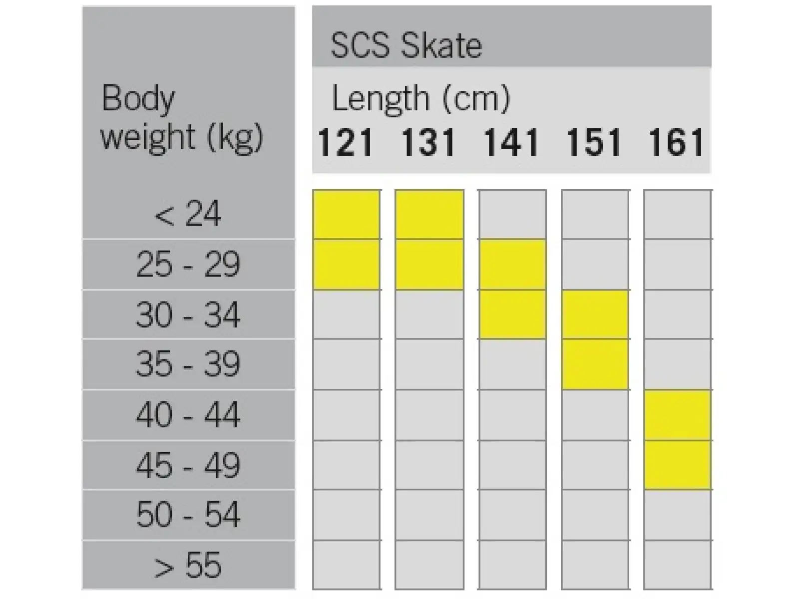 Fischer RCS SKATE JR Langlaufski + RACE SKATE Bindung 2024/25