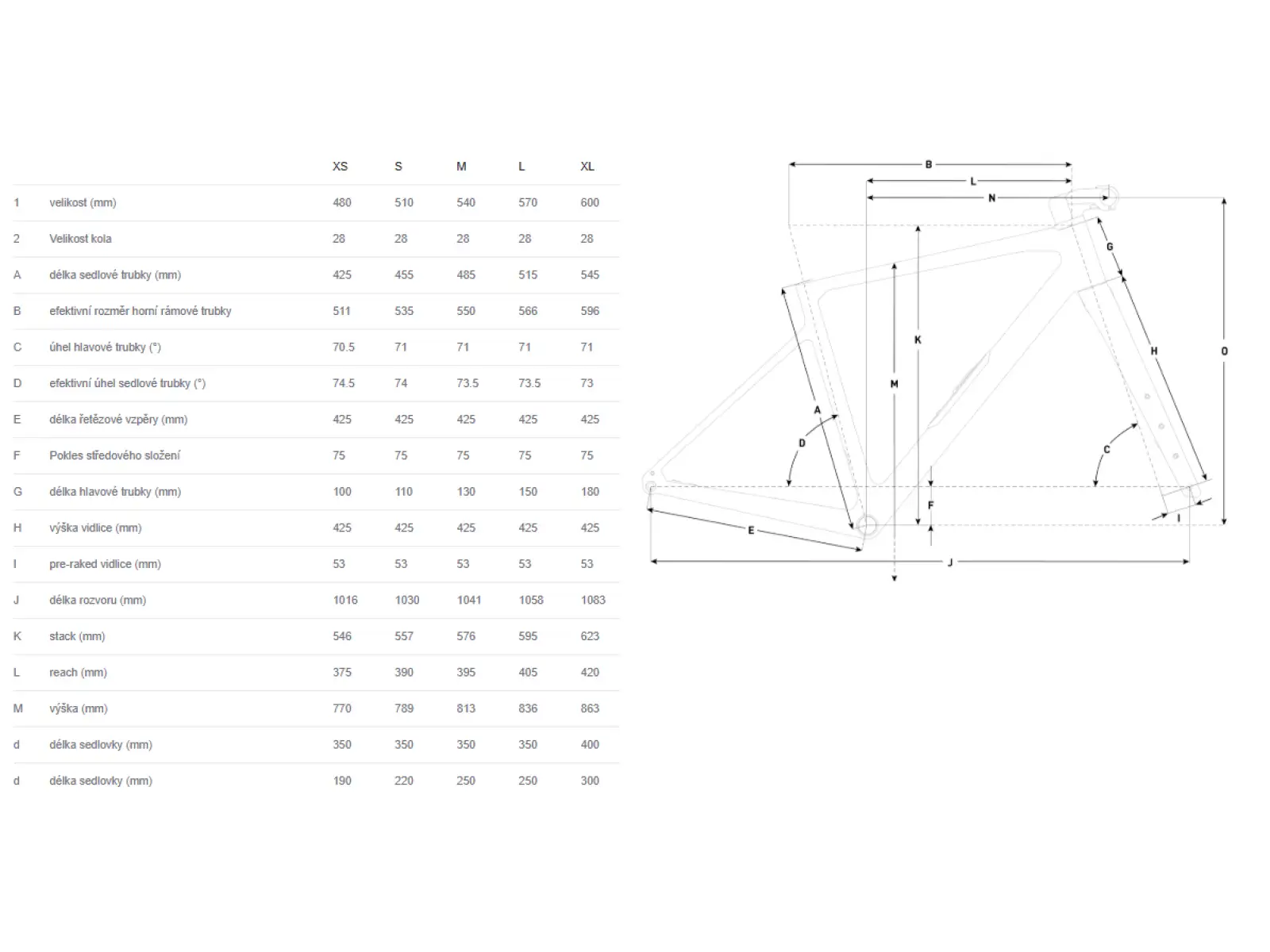 Focus Atlas 8.9 Gravelbike Spaceclouds