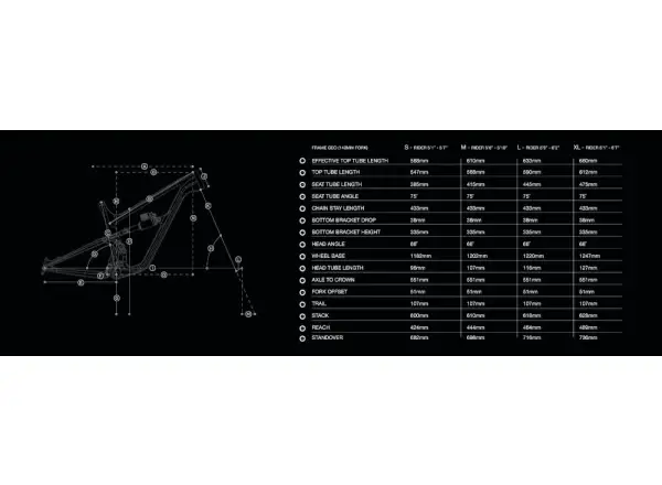 Revel Rascal 29" MTB Rahmen T1000
